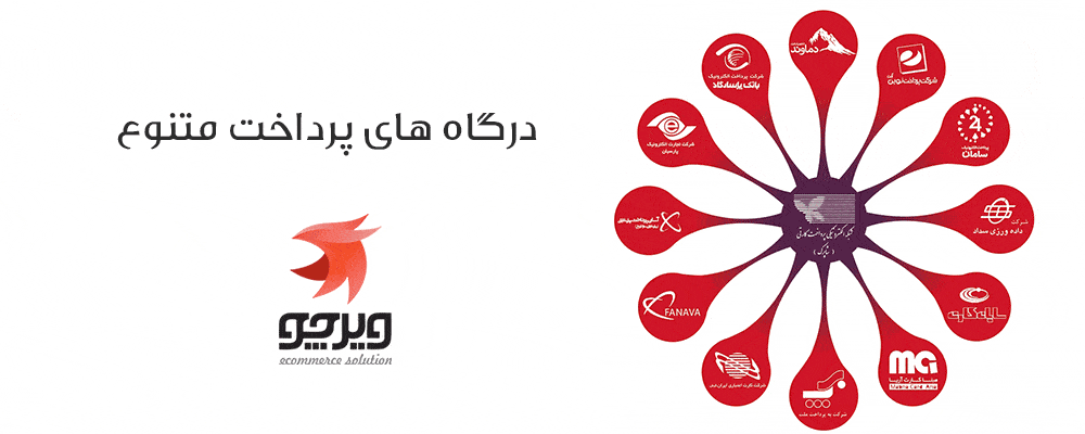 اتصال فروشگاه به شاپرک